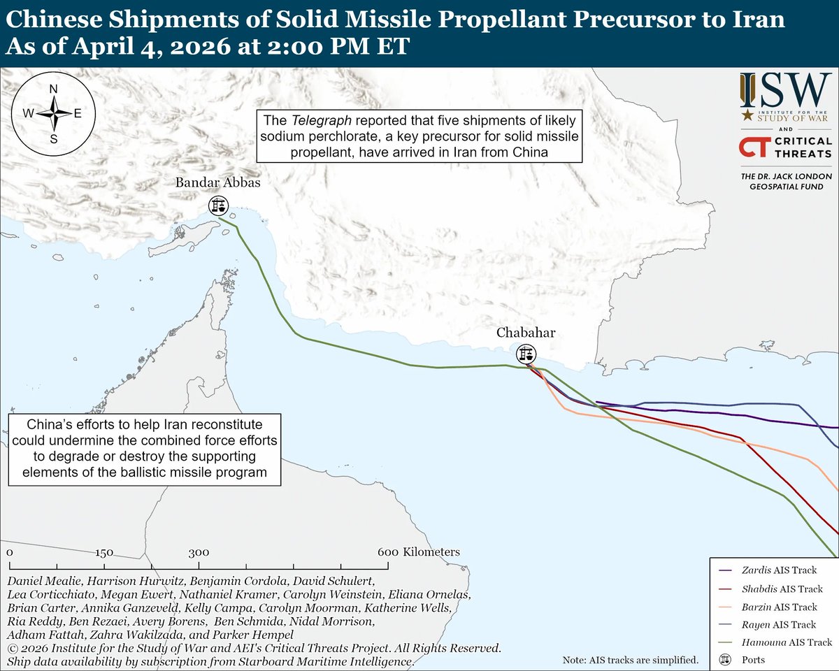 Institute for the Study of War tweet media