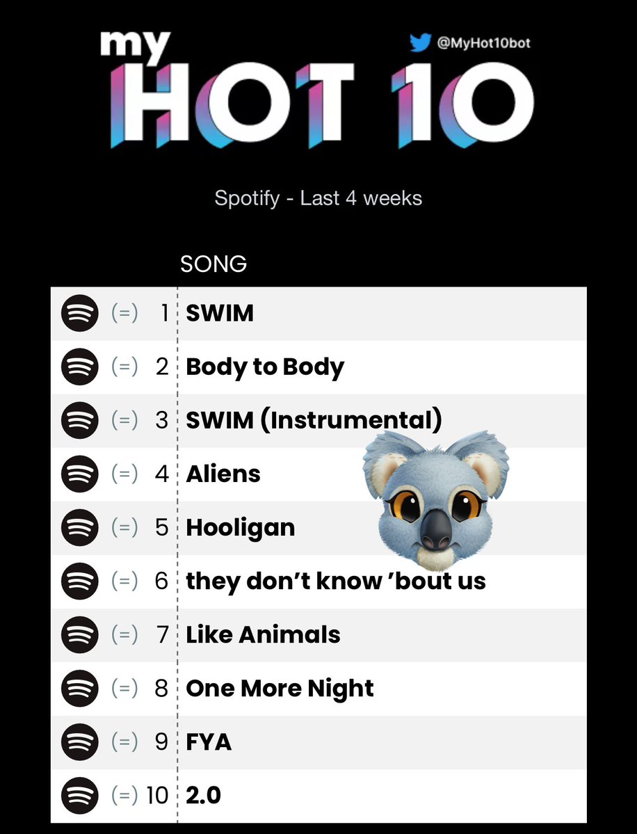 hyuk ⁷; ARIRANG tweet media