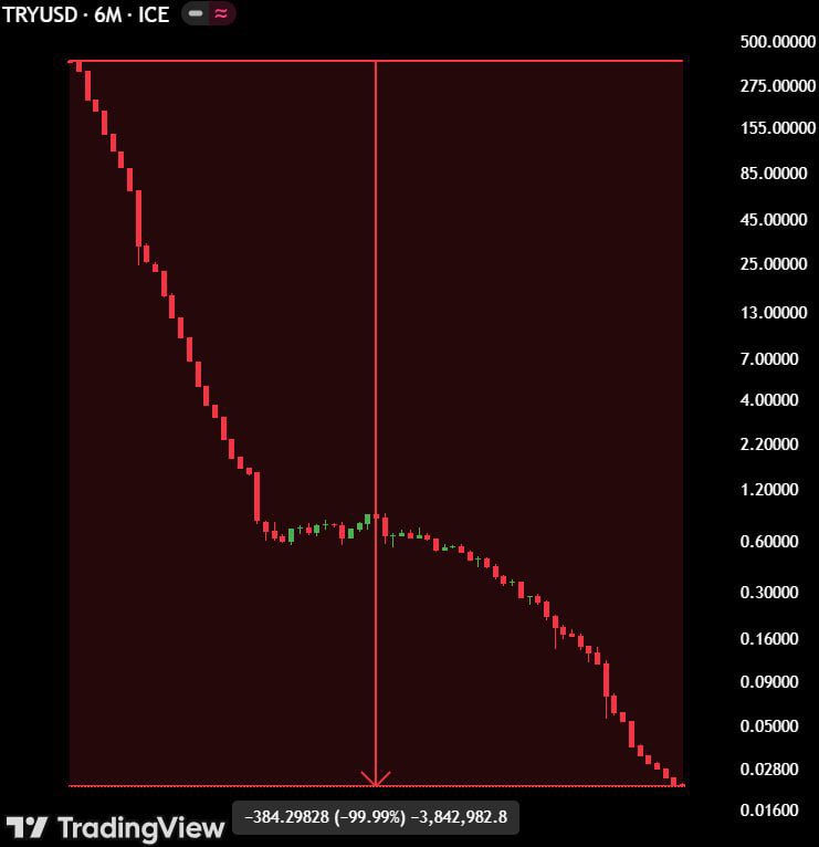 Domba.Eth tweet media