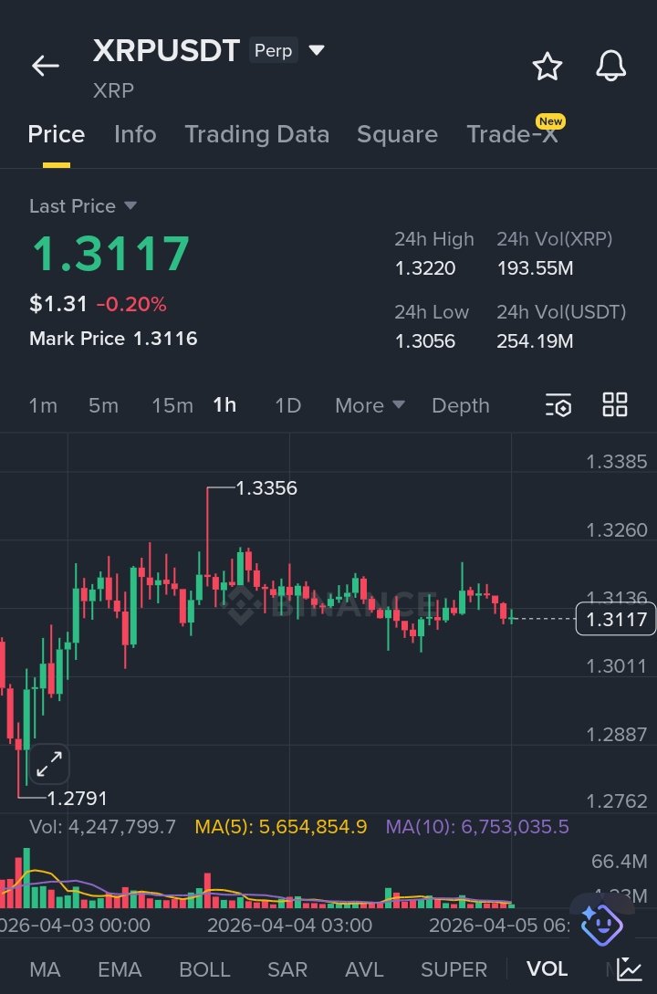 Token talk tweet media