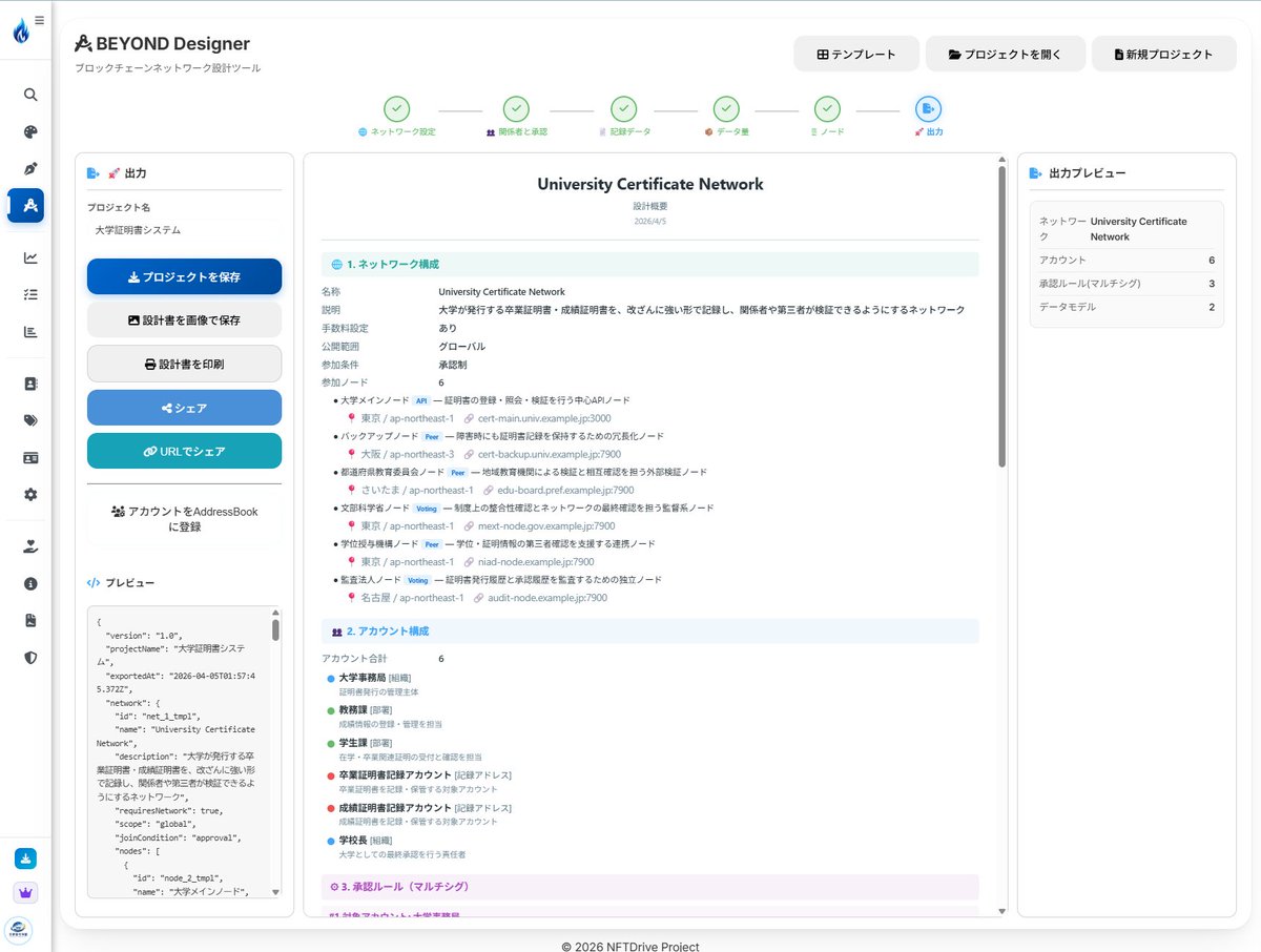 ボー太郎Web5@bootarou.symbol tweet media