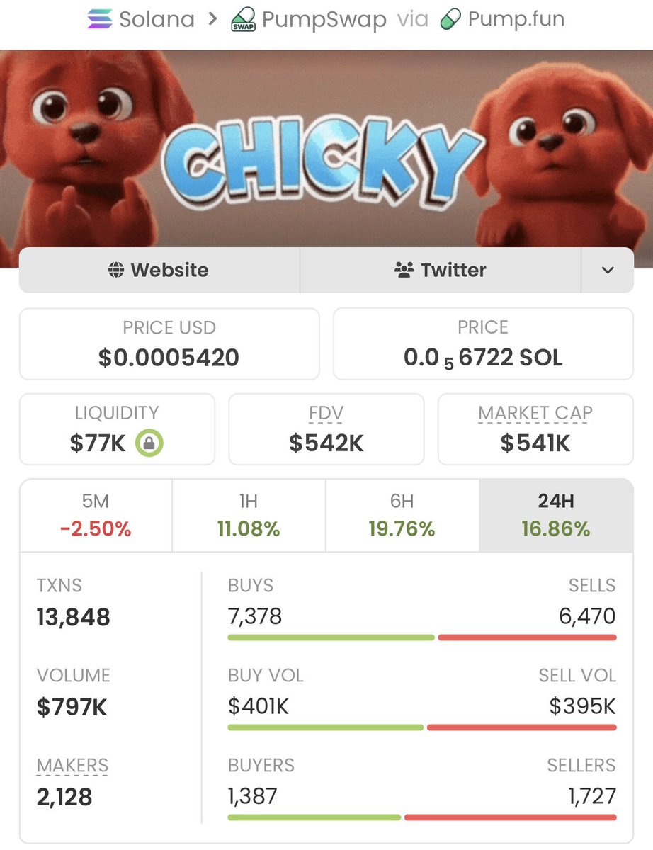 SOL Alpha Calls tweet media