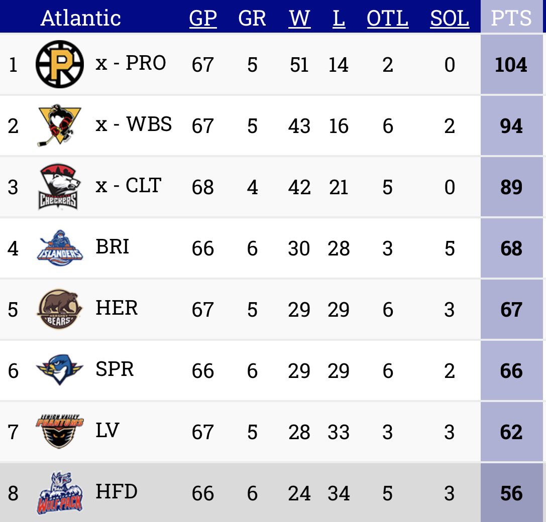 Ricky Milliner tweet media