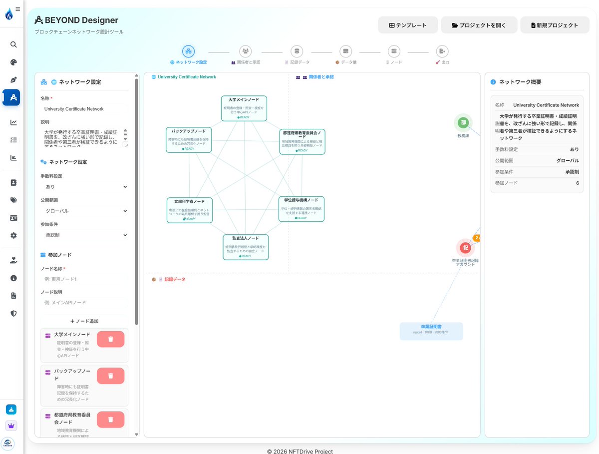 ボー太郎Web5@bootarou.symbol tweet media