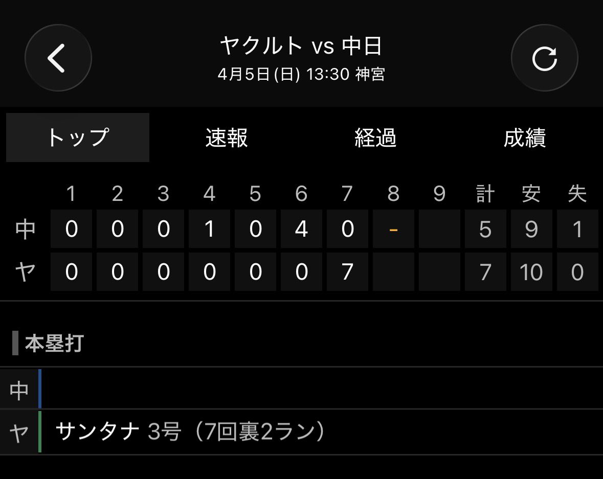 よっちゃん tweet media