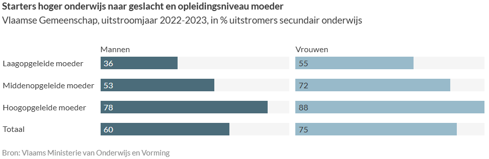 Hendrik Ballegeer tweet media