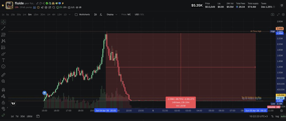 Mr. Beefman 🥩 tweet media