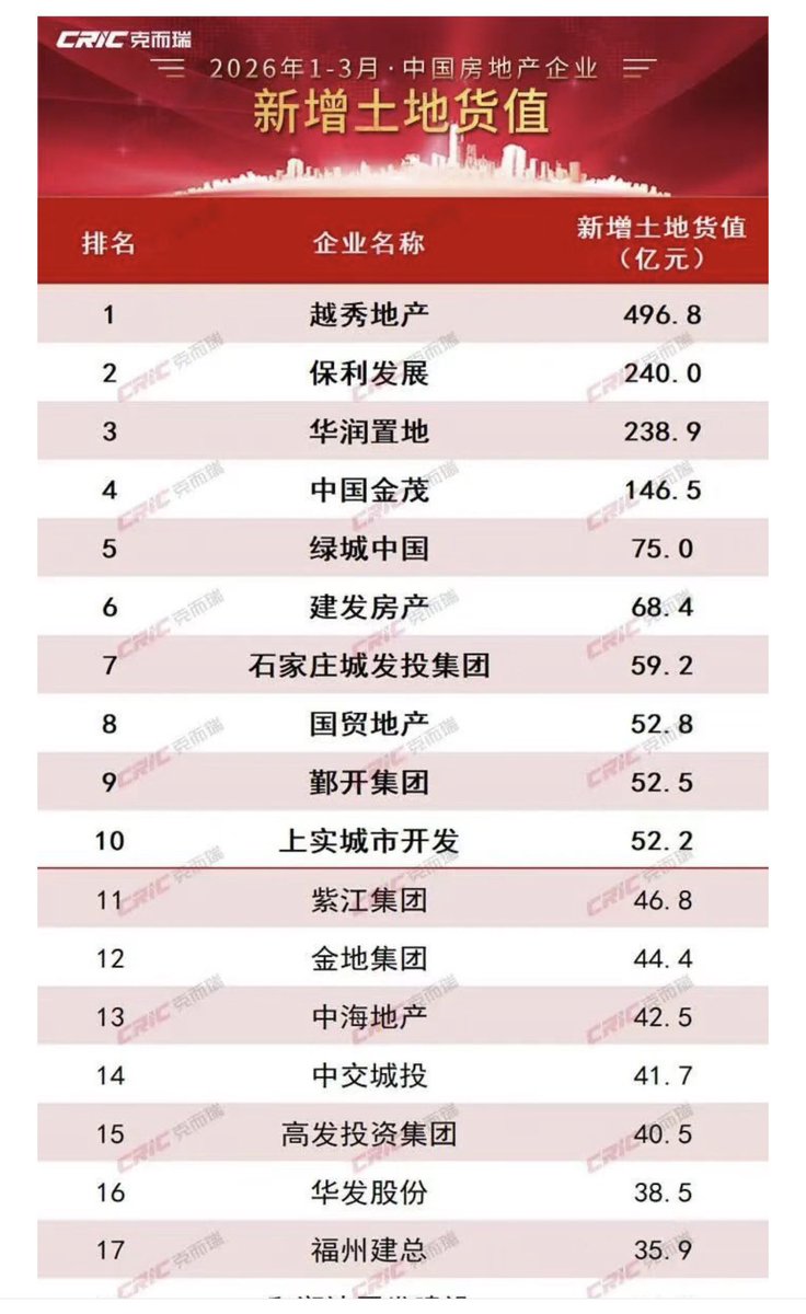 RobinSeun_维京黑船 tweet media