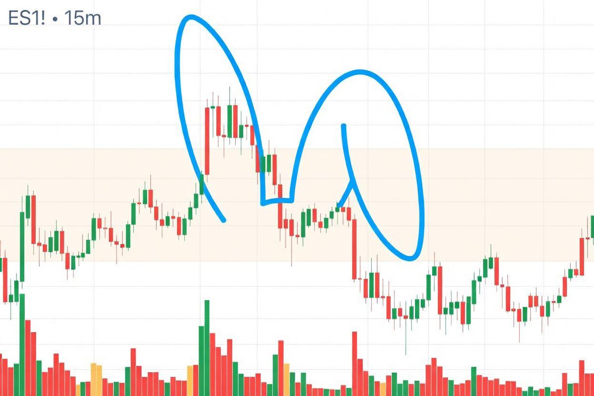 Tradesyncer tweet media