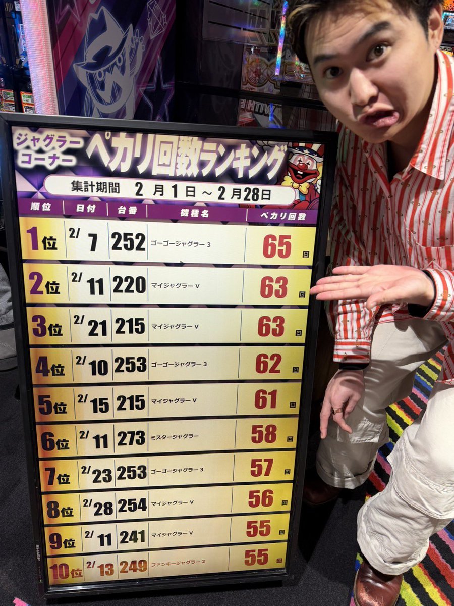 キングマック tweet media