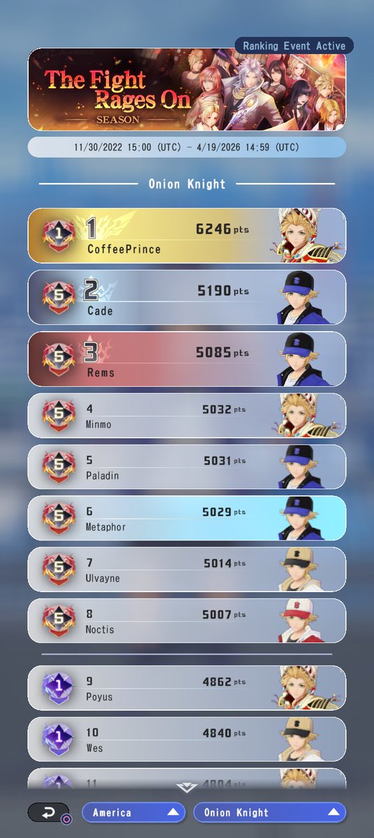 Top 6 Onion Knight NA. Hype.
#DDFF #Dissidia