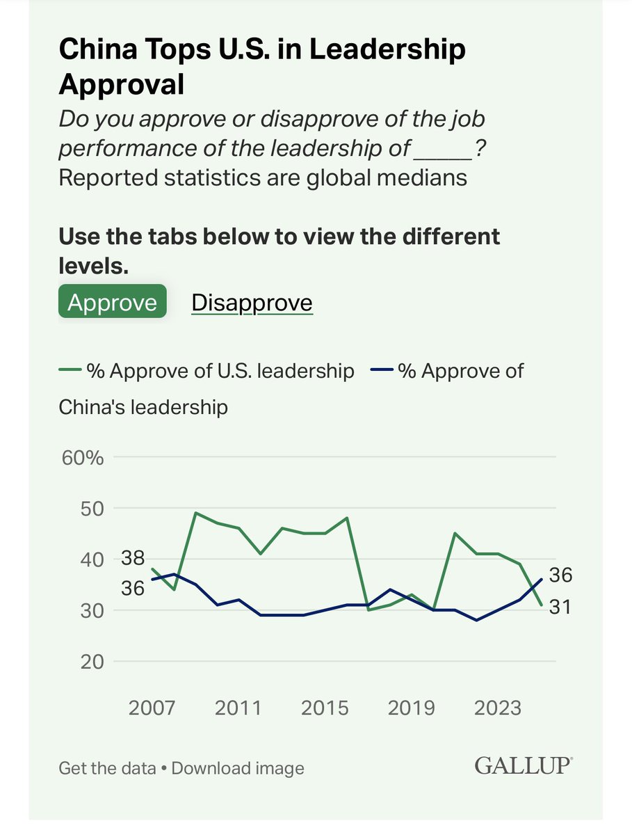 方舟子 tweet media
