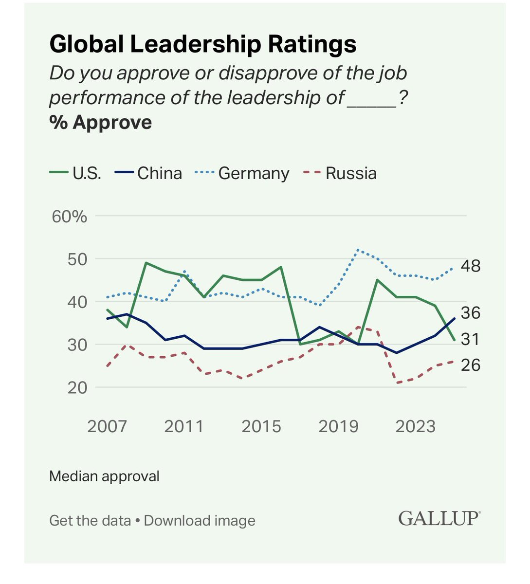 方舟子 tweet media