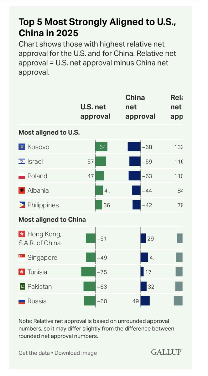 方舟子 tweet media
