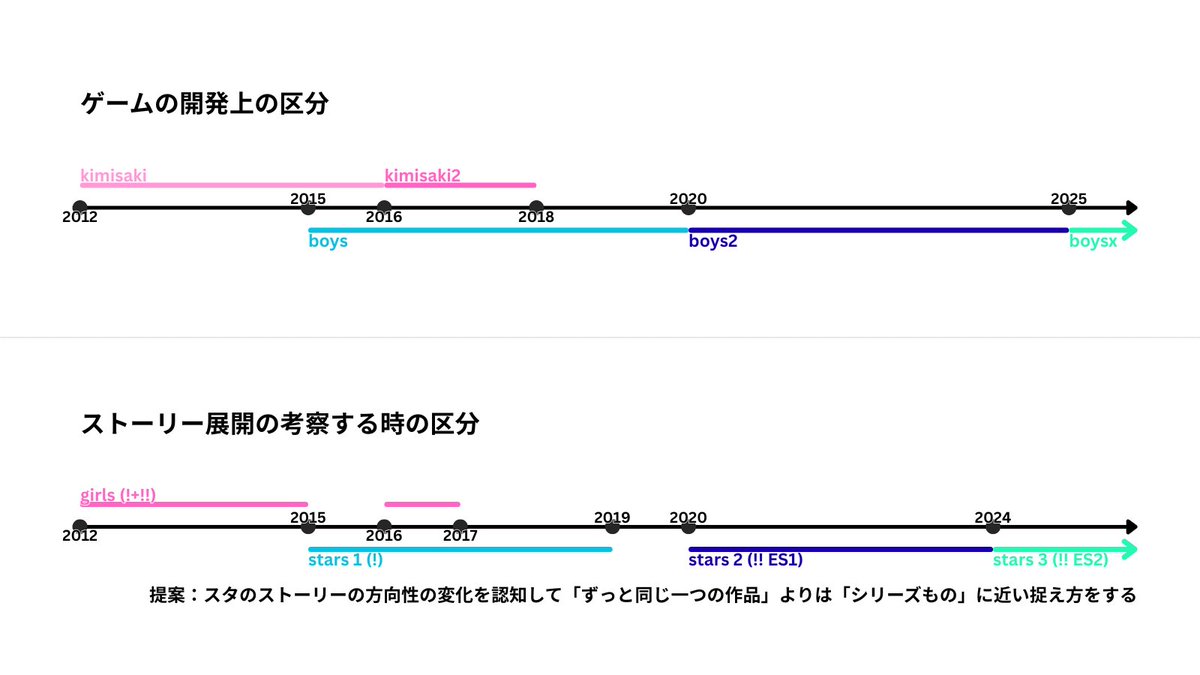 HKNW (旧垢🪹) tweet media