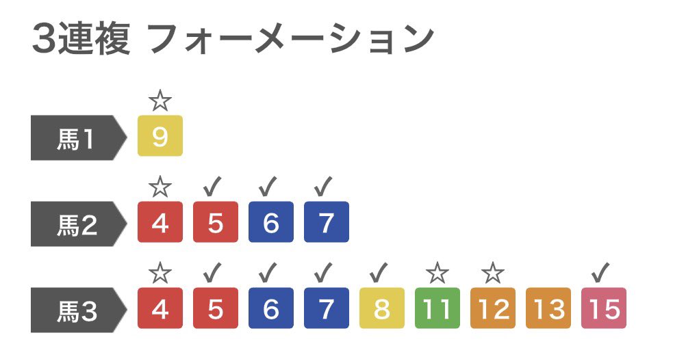 賭博士パンダ tweet media