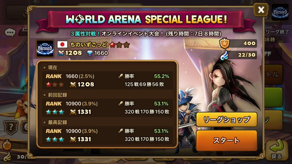 ちのいずごっど tweet media