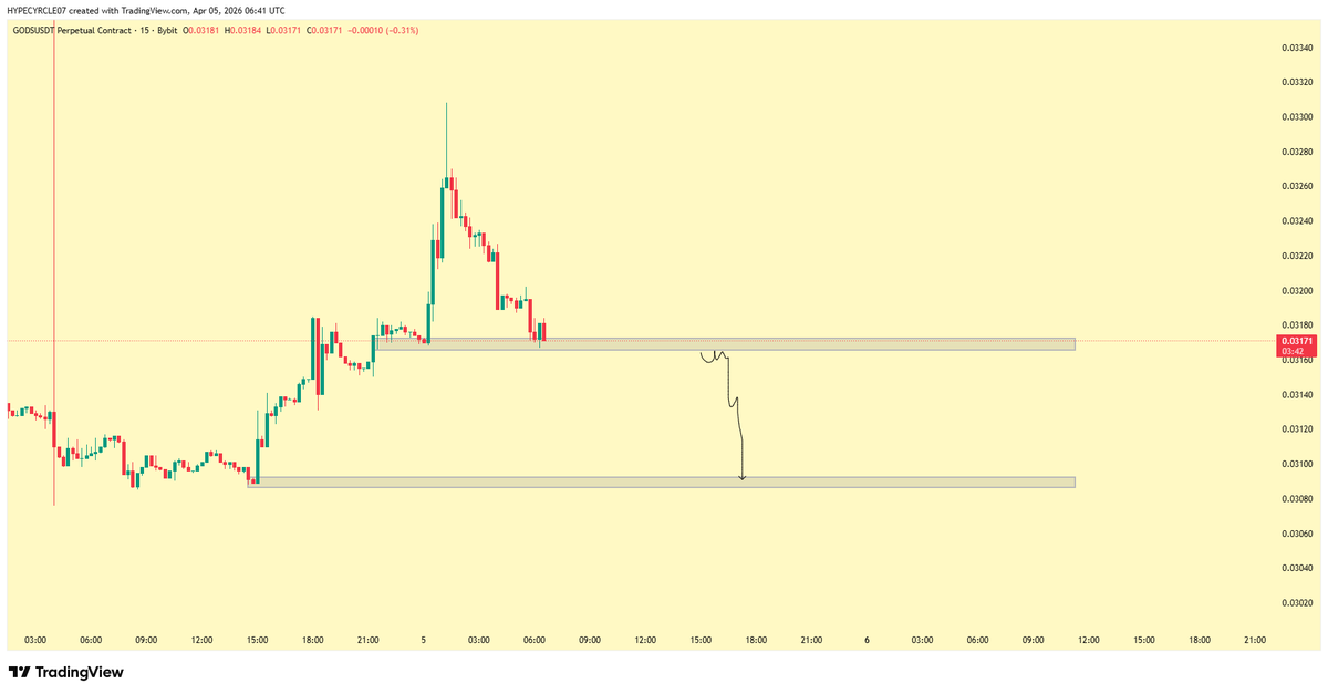 Crypto Hype tweet media