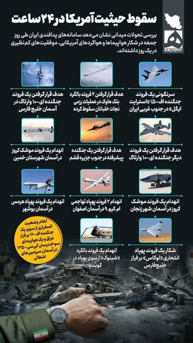 Azar Yousefi tweet media