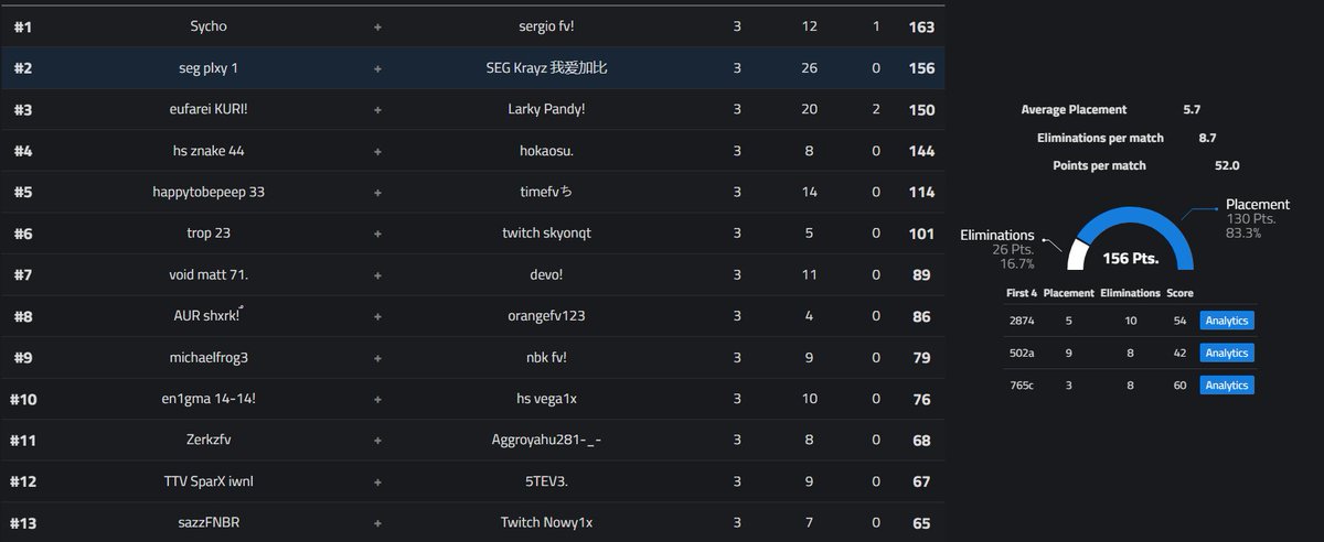 SEG Krayz tweet media