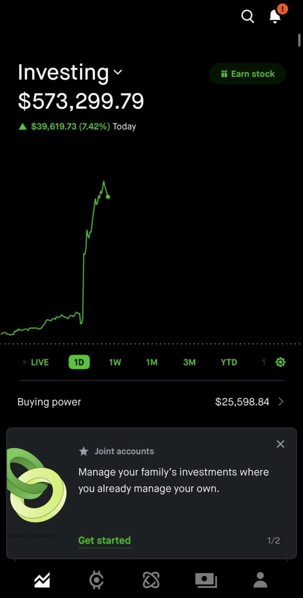 Thegodofoptions's tweet photo. $40k in a day
Discord link in bio https://t.co/xe39vZyZa4
