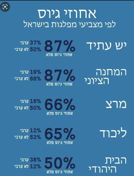 Sefi Yom tweet media