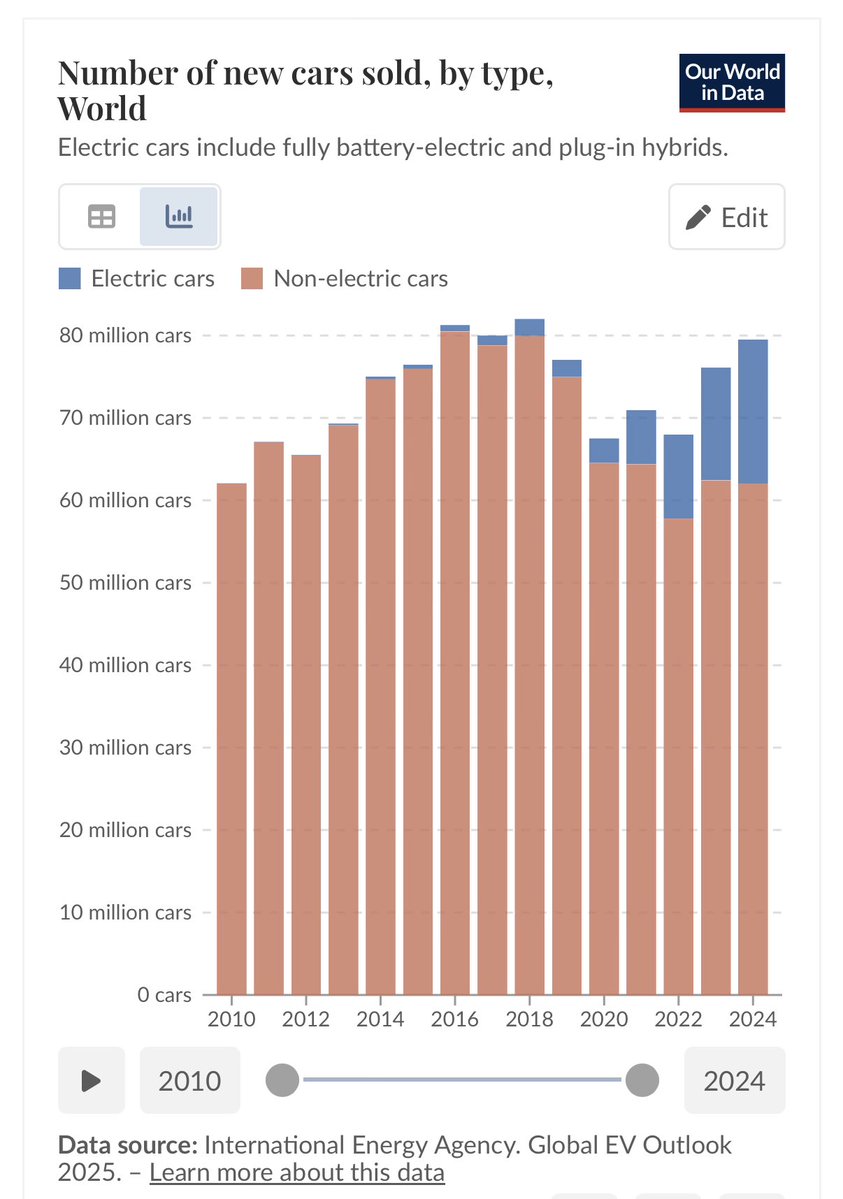 Whole Mars Catalog tweet media