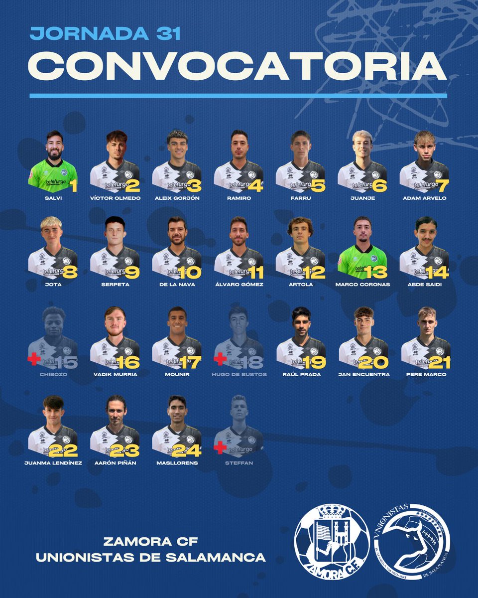 Historia de Unionistas de Salamanca CF tweet media