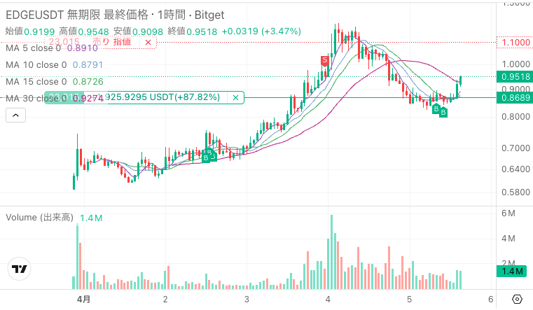 いもた🍌🦍 tweet media