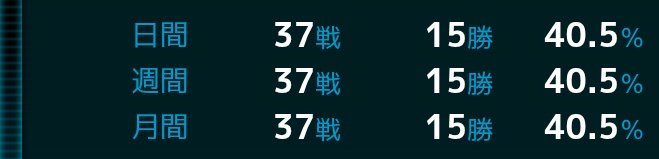 ザクⅢ使いのアタック@ワンキルおじさん tweet media