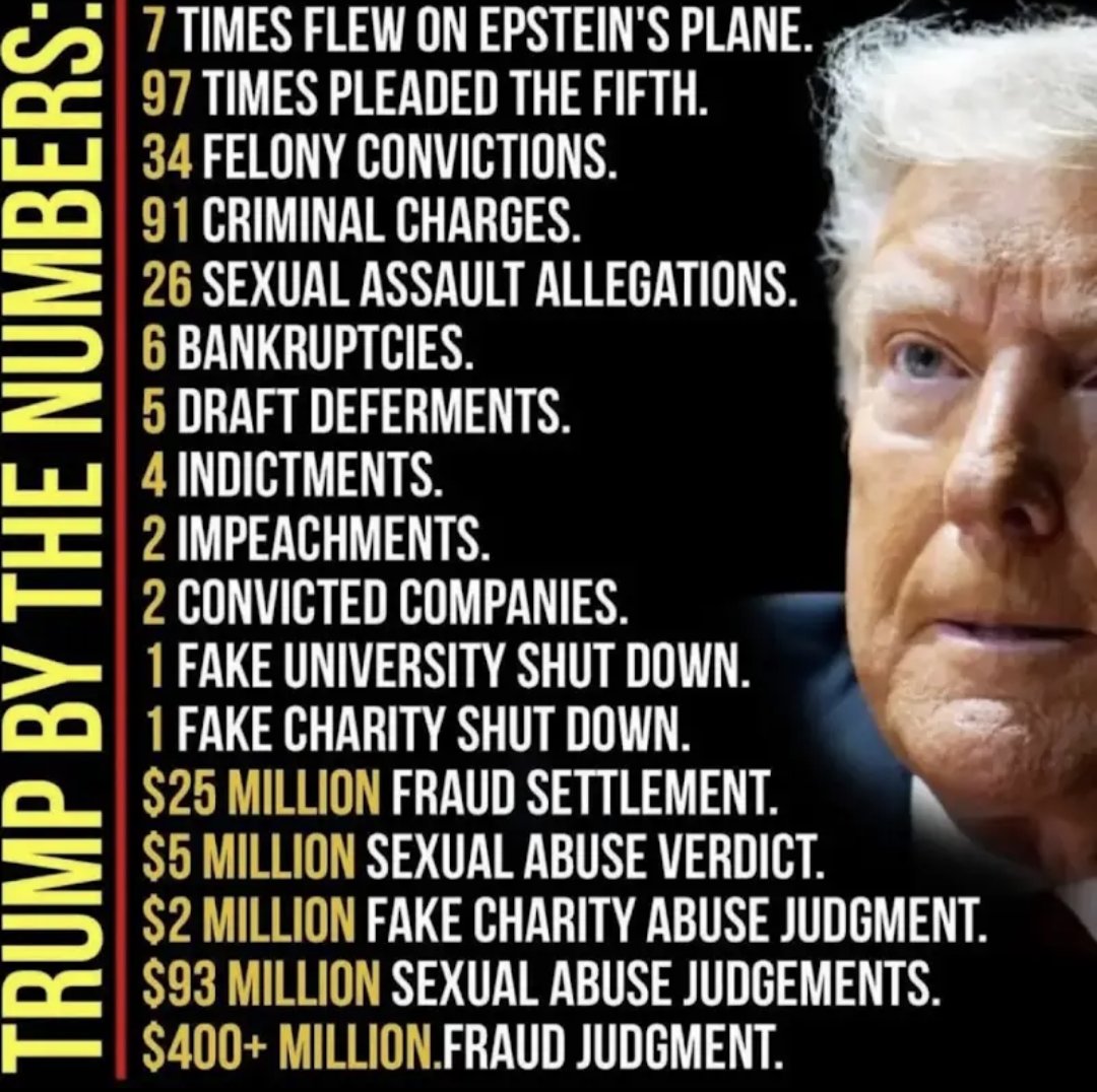 FiddleyFud⚛️🇺🇦🇺🇸 tweet media