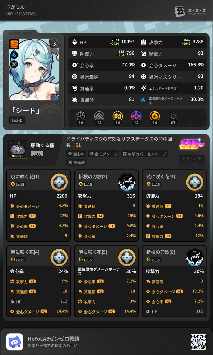 つかもん tweet media