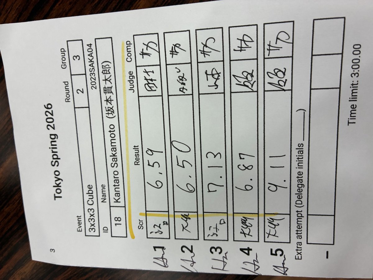 kan_cube tweet media