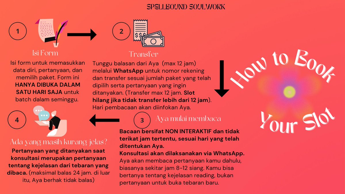 aya | spellbound soulwork tweet media