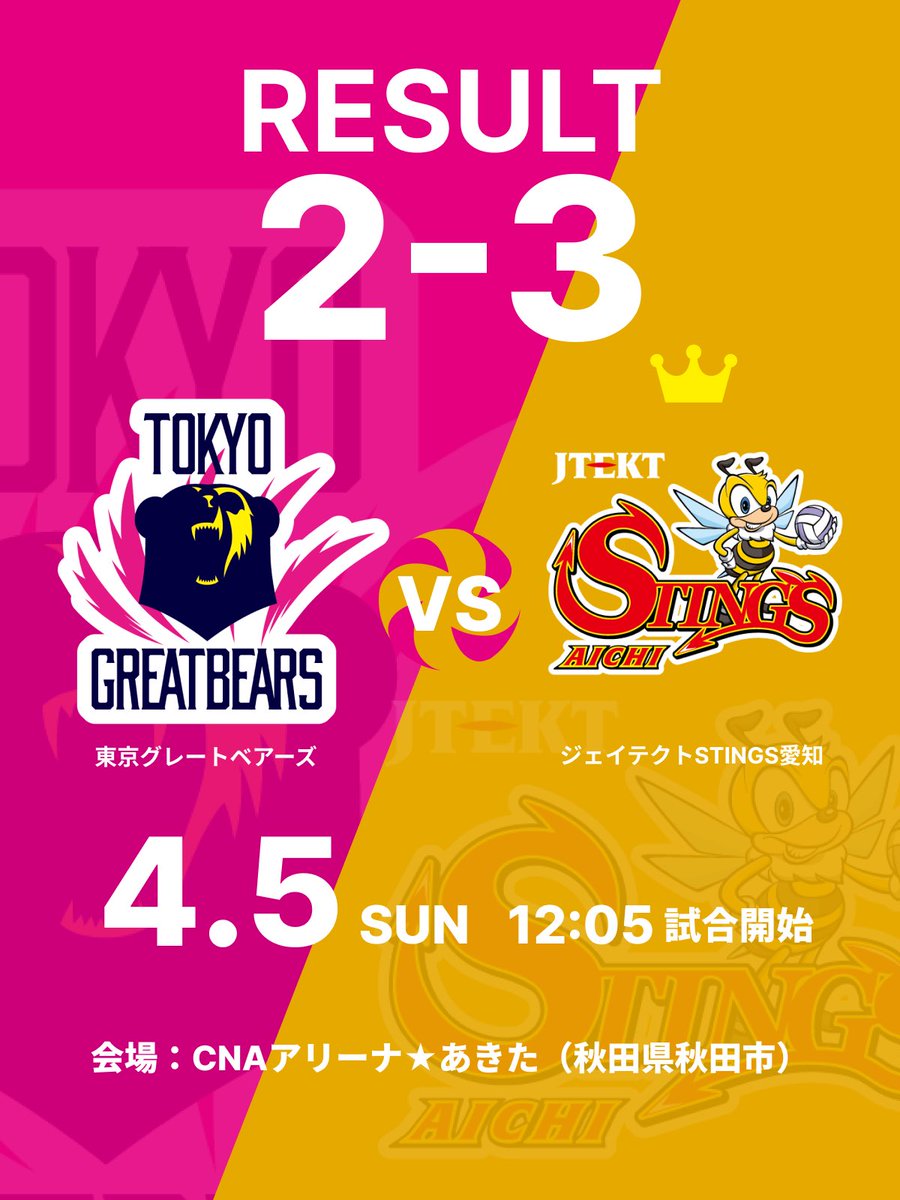 東京グレートベアーズ tweet media