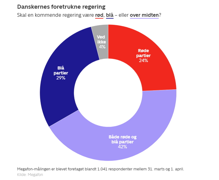 Baronen af Øresund tweet media