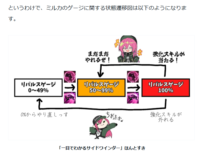 TRPGBear tweet media