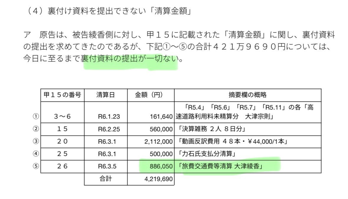 がむしゃら子 tweet media