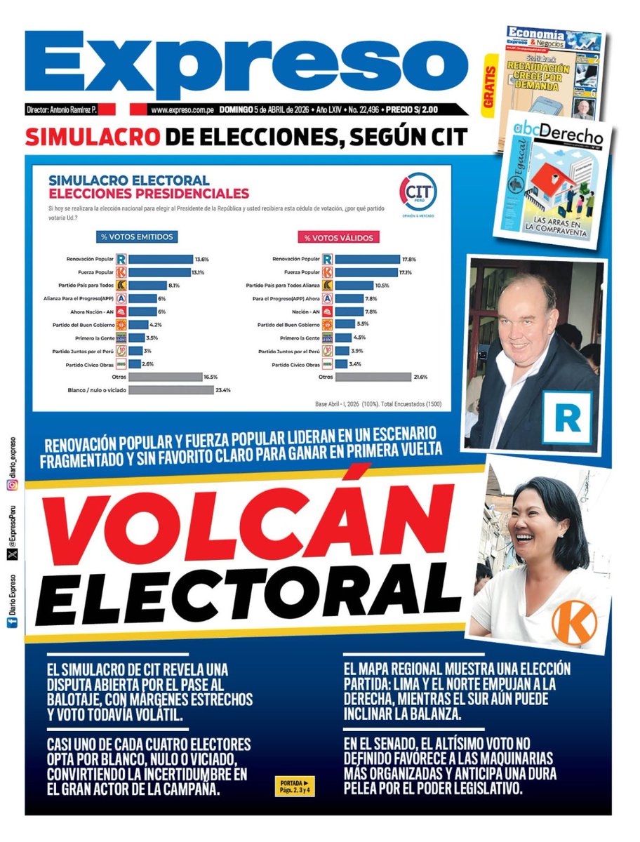 Walter N 🇵🇪 tweet media