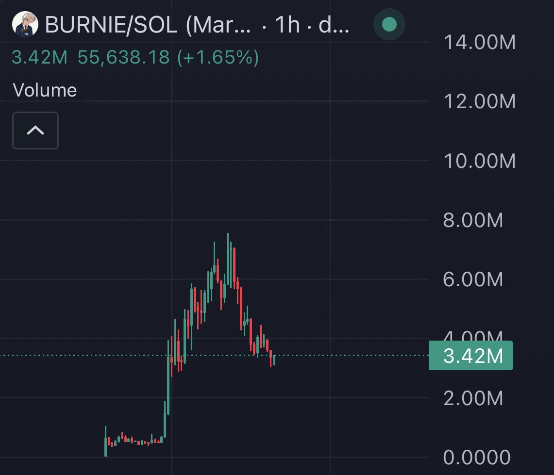 ISELLB4U tweet media