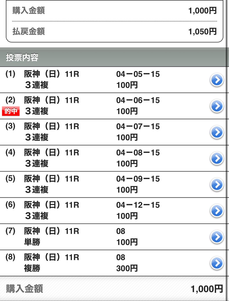 イシノ❌ぎゃろっぷほーす tweet media