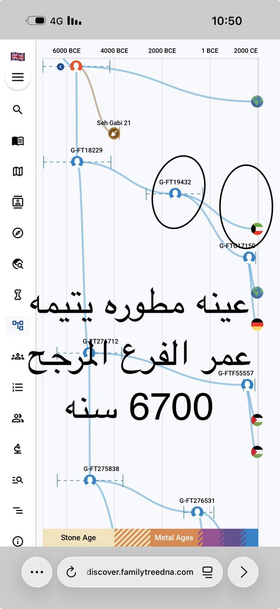 آرام بن سام(🇦🇪)الله ثم الوطن ثم رئيس الدولة tweet media
