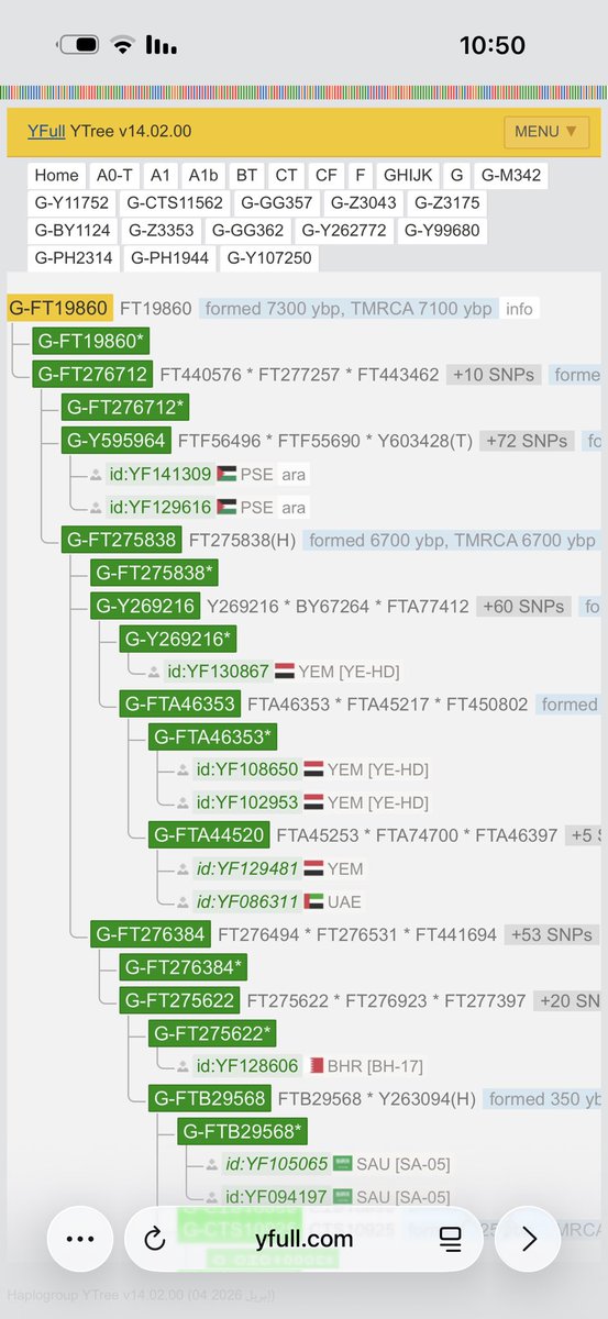 آرام بن سام(🇦🇪)الله ثم الوطن ثم رئيس الدولة tweet media