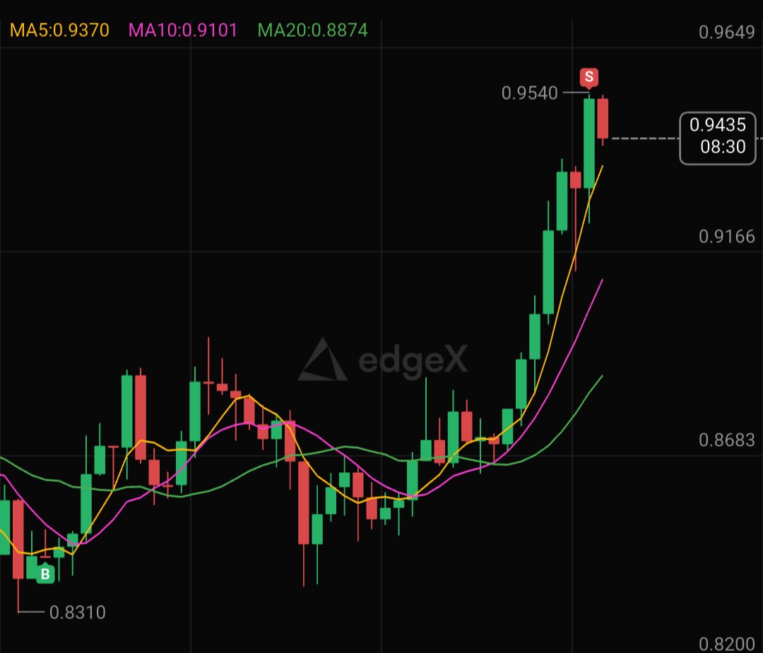 ばーぼん✦ tweet media