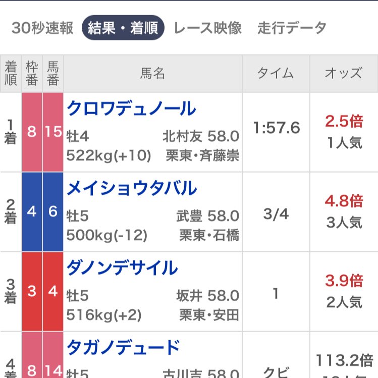 シャコンバ tweet media