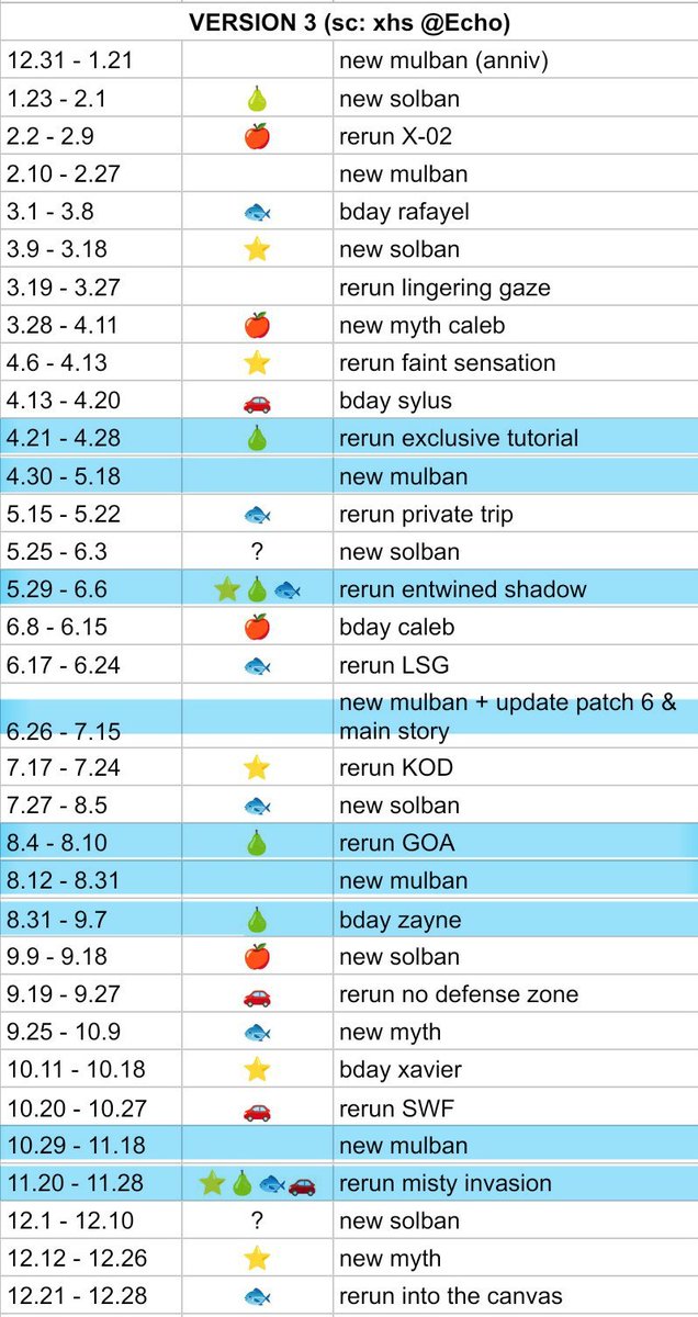 :P 💫❄️🐟🐦⬛🍎 tweet media