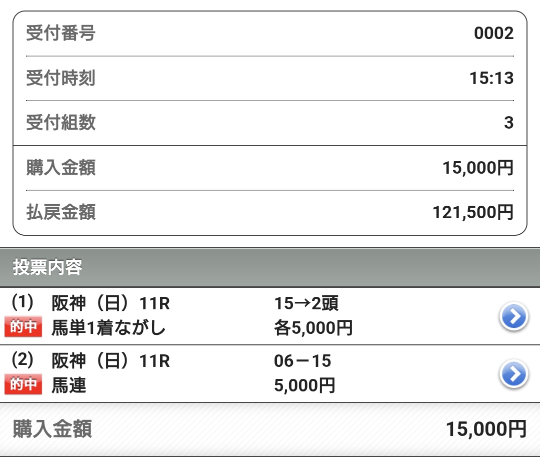 10100081yo's tweet photo. 大阪杯とかいう俺のためのレース https://t.co/S1ELRG3dDX