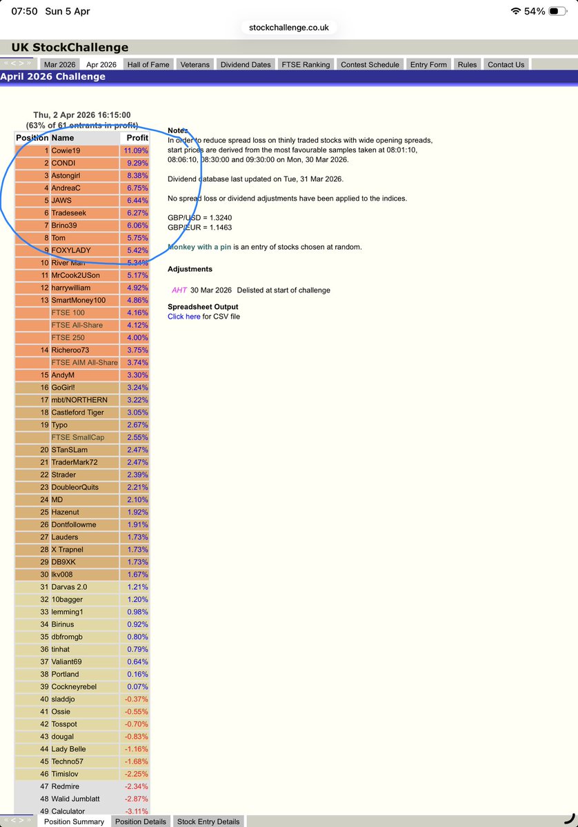 Aston Girl tweet media