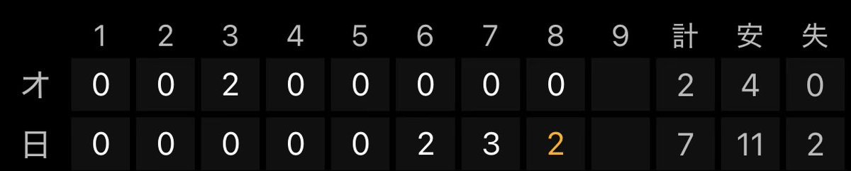 コーギ・トーマス tweet media