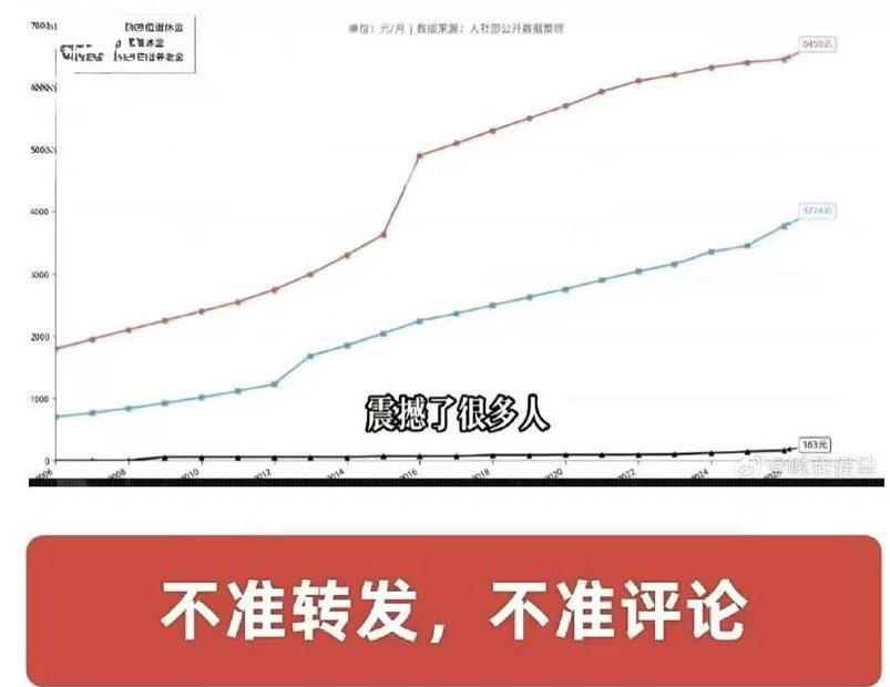 罗翔——破幕推墙 tweet media